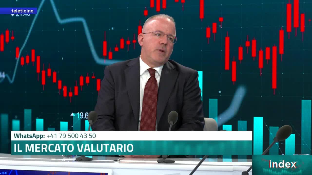 Index del 15 maggio 2026 - GLI USA, LA CINA E I MERCATI