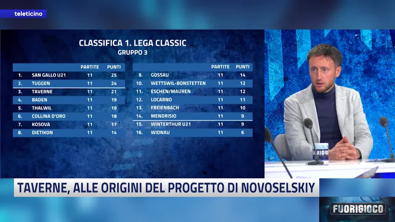 Fuorigioco del 29 ottobre 2026 - L'AMBRÌ CHIAMA IL SUO POPOLO RISPONDE