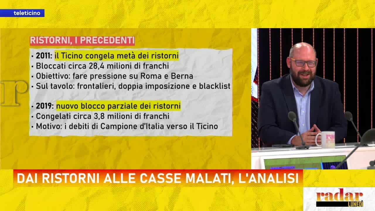 Radar del 11 maggio 2026 - DAI RISTORNI ALLE CASSE MALATI, L'ANALISI
