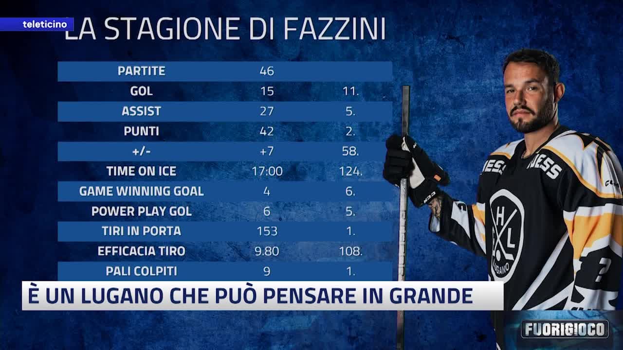 FUORIGIOCO del 19 febbraio 2026 - LUCA CEREDA SENZA FILTRI: DALL'ADDIO ALL'AMBRÌ AL FUTURO IN ROSSOCROCIATO