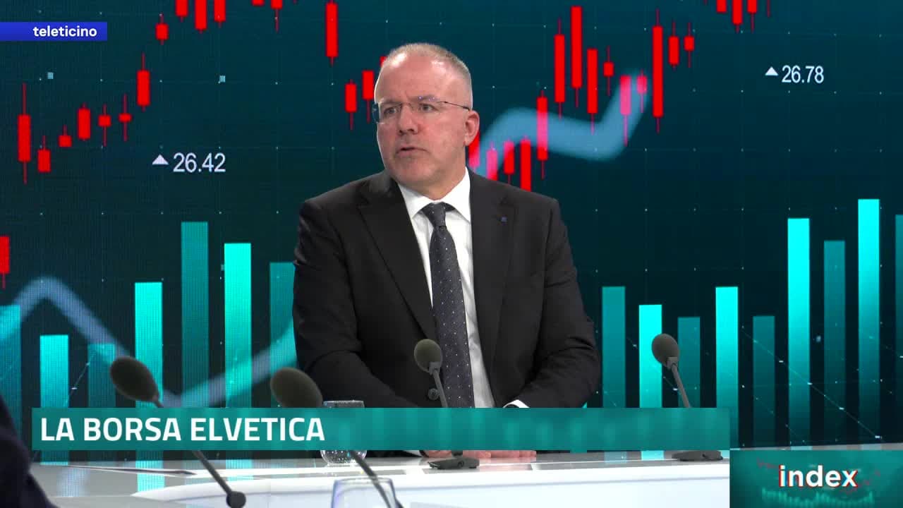 Index del 6 marzo - Medio Oriente e mercati